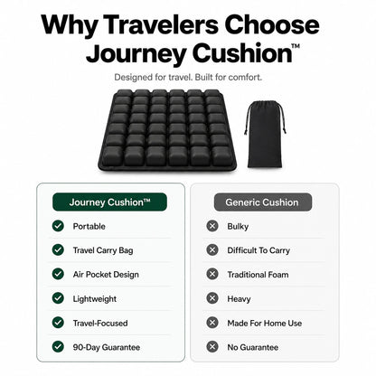 Journey Cushion™