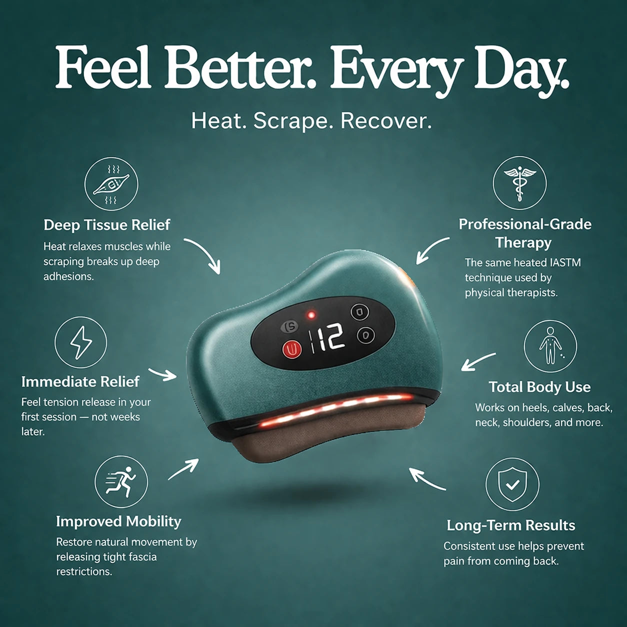 Gatherlux™ - MuscleRelief Pro