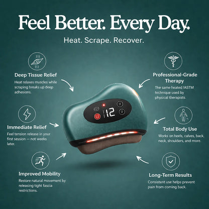 Gatherlux™ - MuscleRelief Pro
