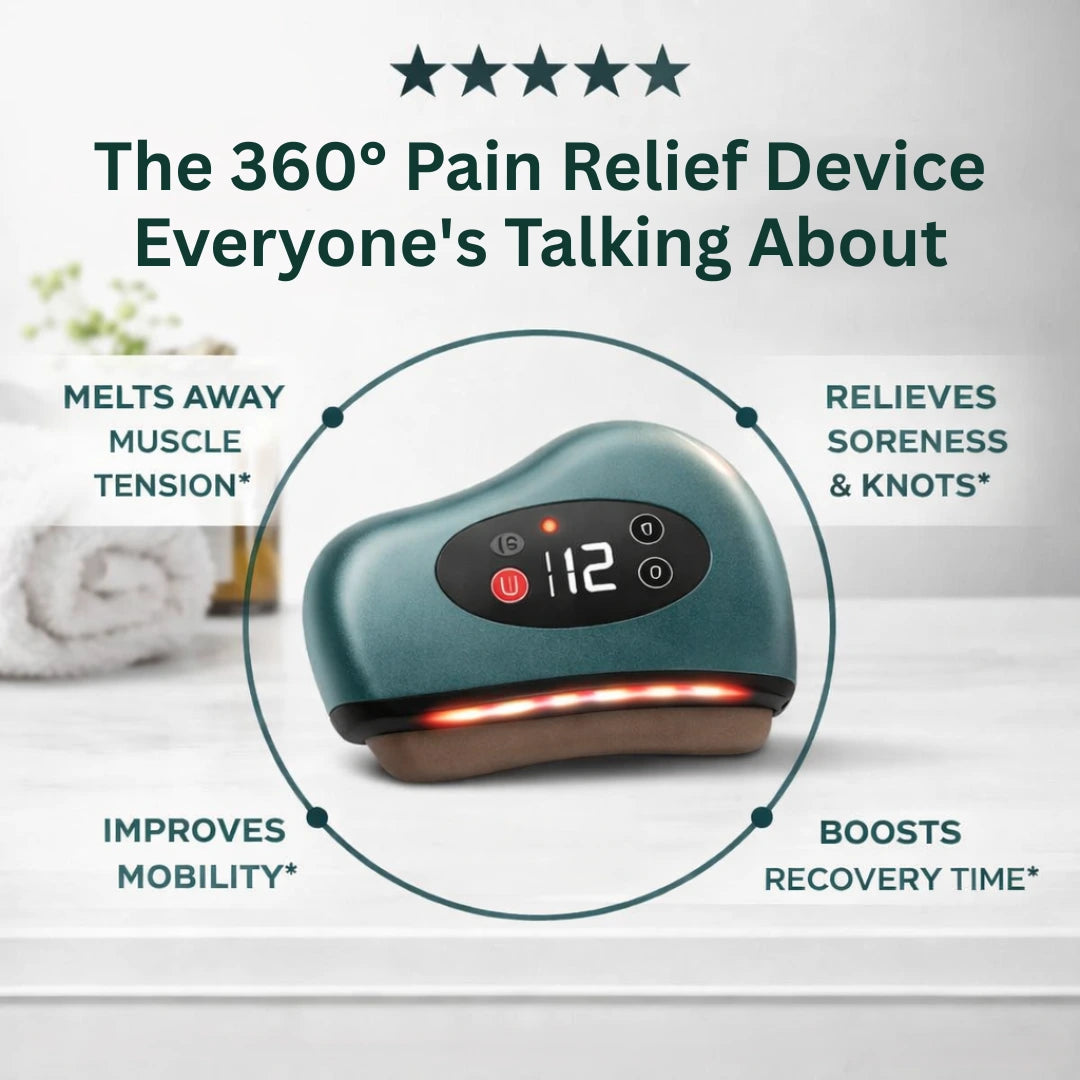 Gatherlux™ - MuscleRelief Pro