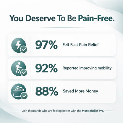 Gatherlux™ - MuscleRelief Pro