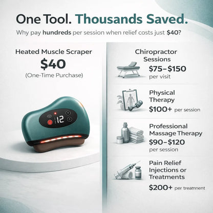 Gatherlux™ - MuscleRelief Pro