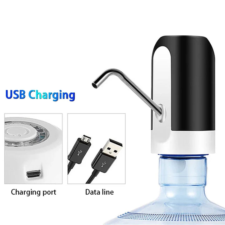 Gatherlux™ - Mini Electric USB Charged BottlePump