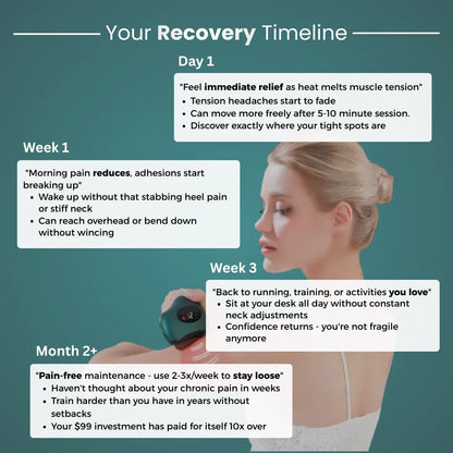 Gatherlux™ - MuscleRelief Pro