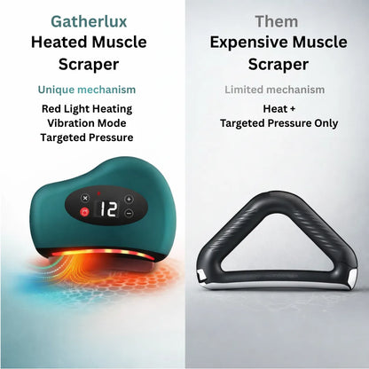 Gatherlux™ - MuscleRelief Pro