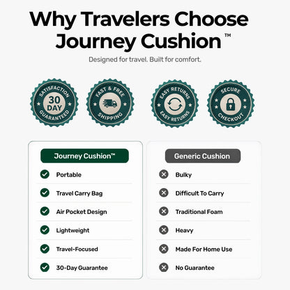 Journey Cushion™